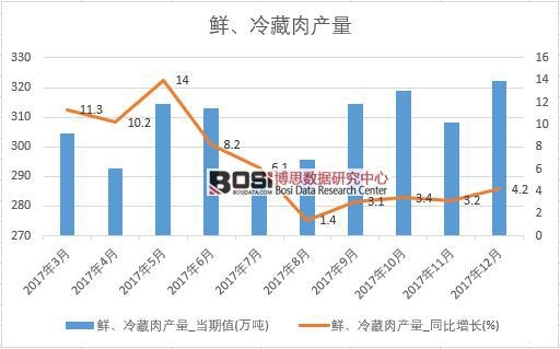 2017���ϰ����Ї��r�������a�������¶ȽyӋ��