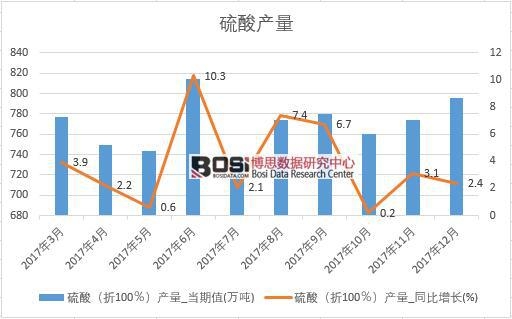 2017���Ї�����a���������½yӋ