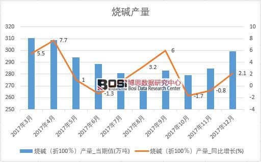 2017���Ї����A�a���������½yӋ��