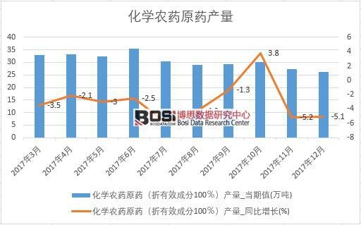 2017���Ї����W�rˎԭˎ�a���������½yӋ��