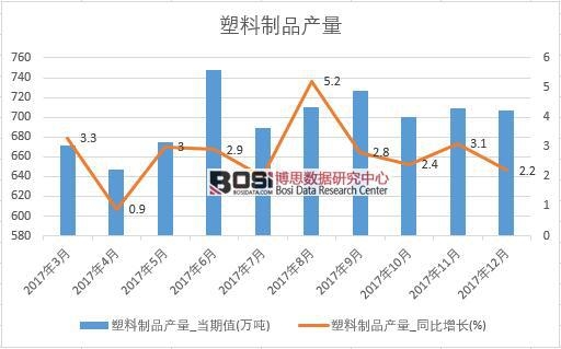 2017���Ї�������Ʒ�a���������½yӋ��