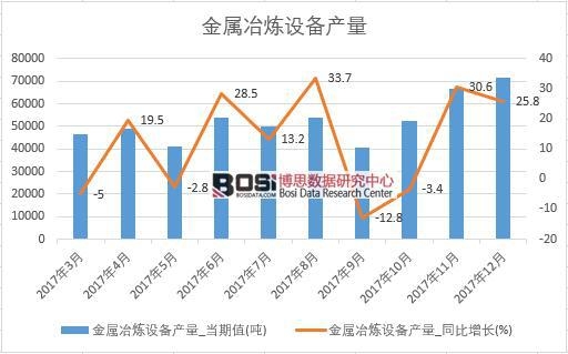 2017���Ї�����ұ���O��a���������½yӋ��