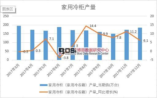 2017���Ї��������a���������½yӋ��