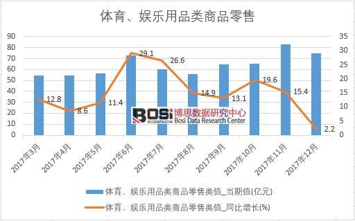 2017���Ї��w�����ʘ���Ʒ���Ʒ���۔������½yӋ��