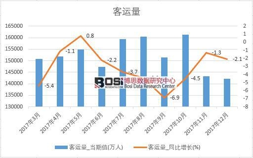 2017���Ї����\���������½yӋ��