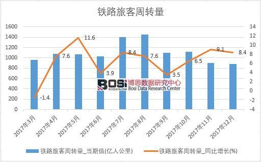 2017���Ї��F·�ÿ����D���������½yӋ��