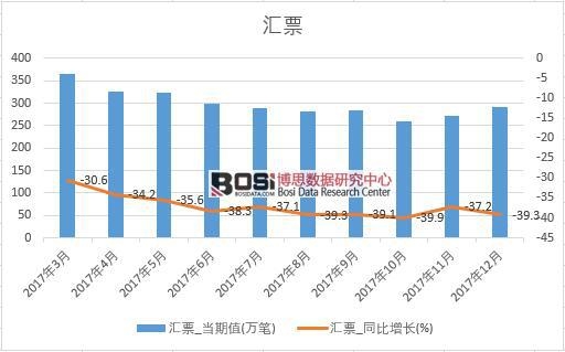 2017���Ї��RƱ�������½yӋ��