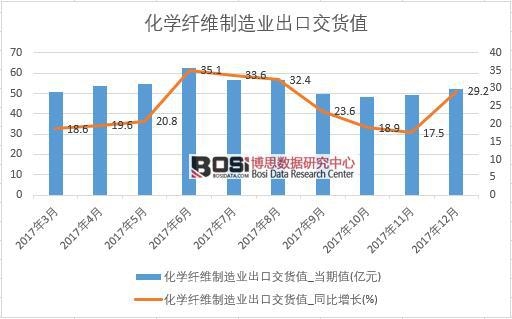 2017���Ї����W�w�S����I���ڽ�؛ֵ�������½yӋ��