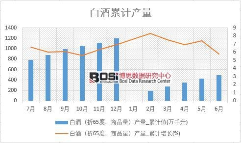 �׾ƣ���65�ȣ���Ʒ�����a��