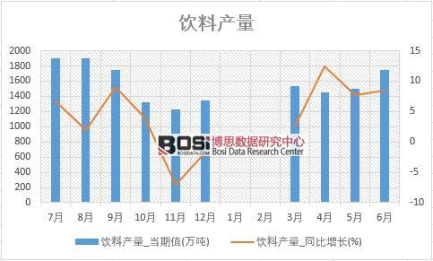 2018���ϰ����Ї���Ϯa(ch��n)����(sh��)��(j��)�y(t��ng)Ӌ��