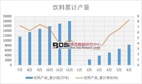 ��Ϯa(ch��n)��_��Ӌֵ