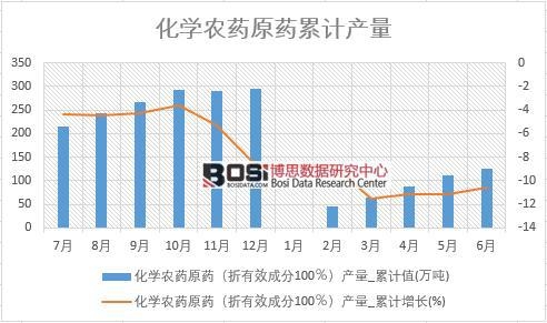 ���W�rˎԭˎ������Ч�ɷ�100�����a��_��Ӌֵ