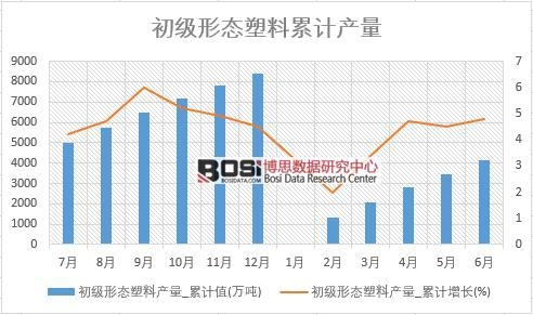 �����ΑB���Ϯa��_��Ӌֵ