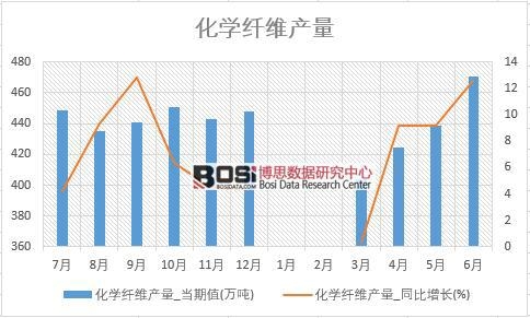 2018���ϰ����Ї����W�w�S�a�������yӋ��