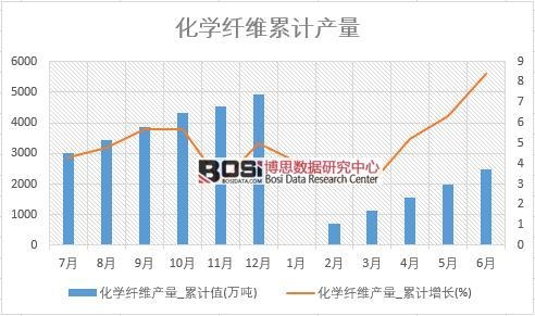 ���W�w�S�a��_��Ӌֵ