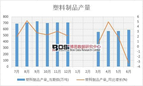 2018���ϰ����Ї�������Ʒ�a�������yӋ��