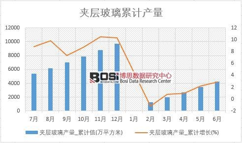 �A�Ӳ����a��_��Ӌֵ