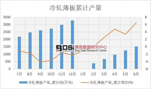 ��܈����a��_��Ӌֵ