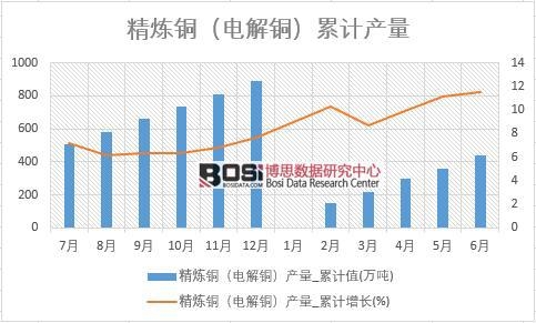 �����~��늽��~���a��_��Ӌֵ