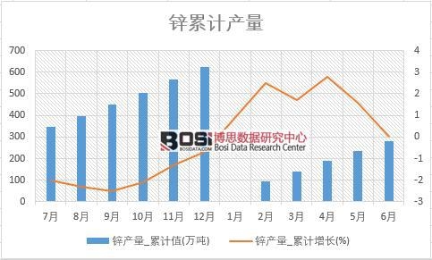 �\�a��_��Ӌֵ