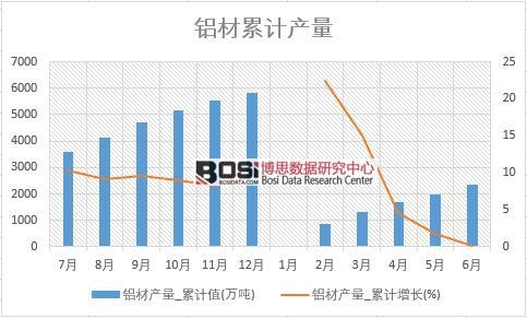 �X�Įa��_��Ӌֵ