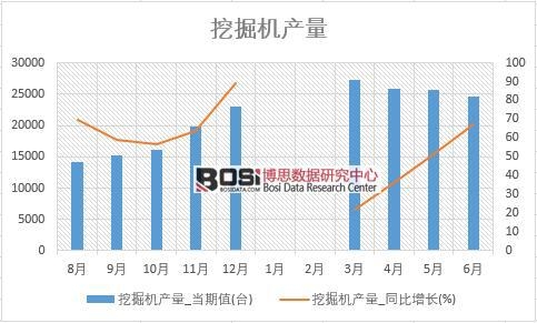 2018���ϰ����Ї��ھ�C(j��)�a(ch��n)����(sh��)��(j��)�y(t��ng)Ӌ��