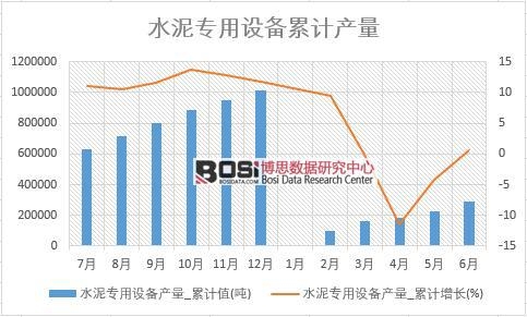 ˮ�������O��a��_��Ӌֵ