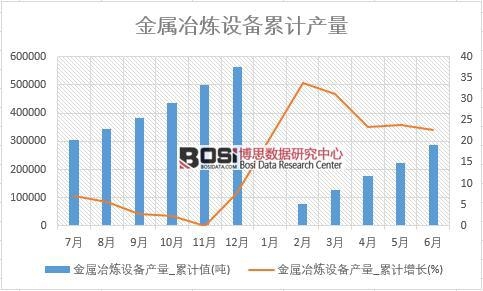 ����ұ���O��a��_��Ӌֵ