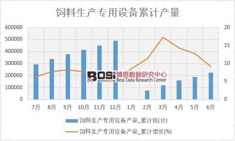 ������a�����O��a��_��Ӌֵ