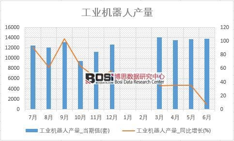 2018���ϰ����Ї����I�C���ˮa�������yӋ��