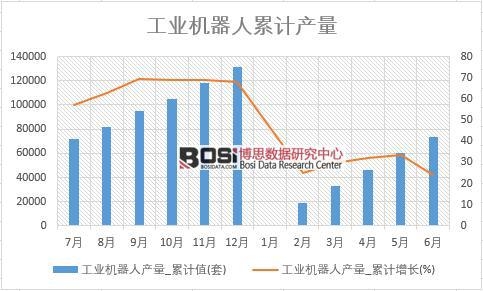 ���I�C���ˮa��_��Ӌֵ