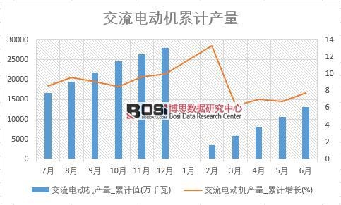 ����늄әC�a��_��Ӌֵ