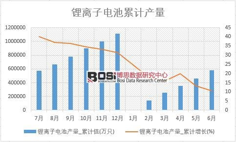 ��x��늳خa��_��Ӌֵ