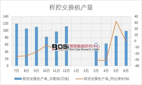 2018���ϰ����Ї��̿ؽ��Q�C�a�������yӋ��