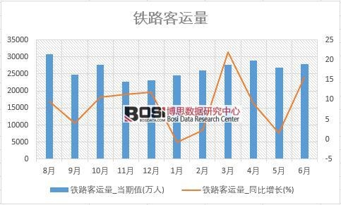 2018���ϰ����Ї��F·���\�������yӋ