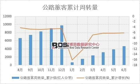 ��·�ÿ����D��_��Ӌֵ