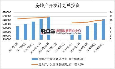 2018���ϰ����Ї����خa�_�lӋ����Ͷ�Y�����yӋ