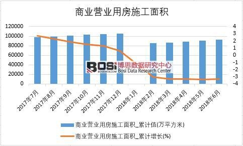 2018���ϰ����Ї�(gu��)�̘I(y��)�I(y��ng)�I(y��)�÷�ʩ����e��(sh��)��(j��)�y(t��ng)Ӌ(j��)