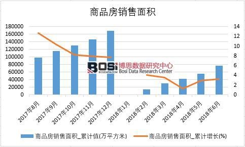 2018���ϰ����Ї���Ʒ���N����e�����yӋ