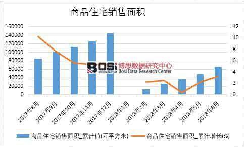 2018���ϰ����Ї���Ʒסլ�N����e�����yӋ