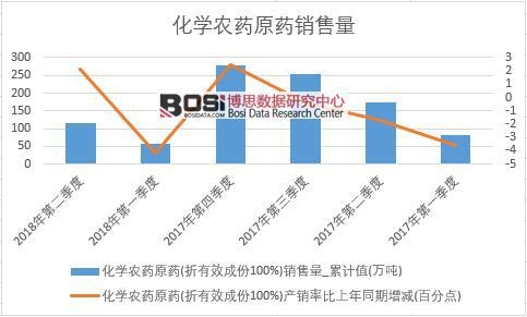 2018���ϰ����Ї����W�rˎԭˎ�N���������ȽyӋ