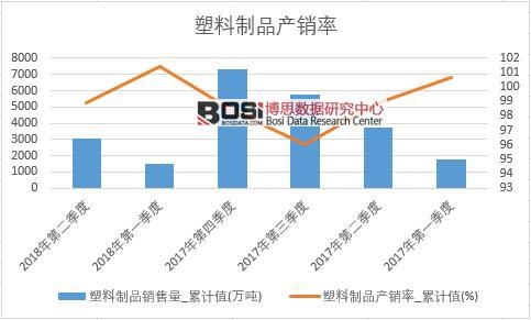 ������Ʒ�a�N��