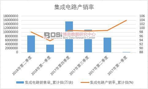 �����·�a�N��