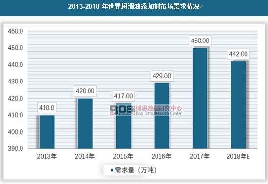 2013-2018�����睙�������ӄ��Ј�������r