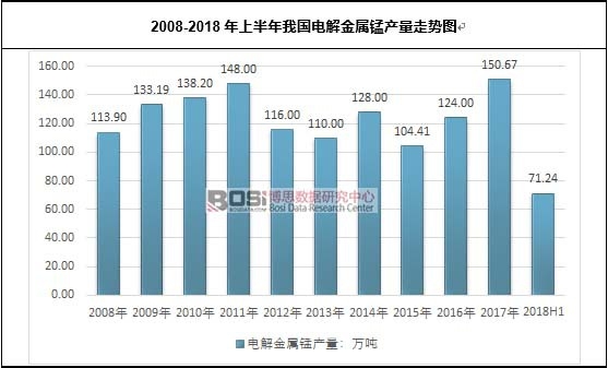 2008-2018���ϰ����҇�늽�����i�a���߄݈D