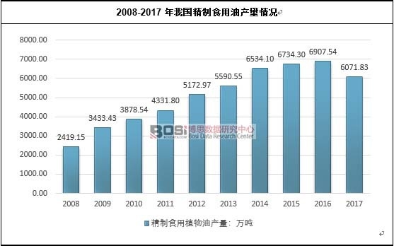 2008-2017���҇�����ʳ���ͮa����r