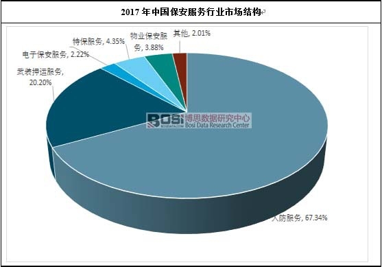 2017���Ї����������ИI(y��)�Ј��Y��