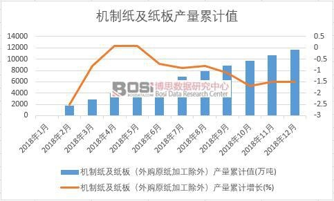 �C�Ƽ������壨��ُԭ���ӹ����⣩�a����Ӌֵ