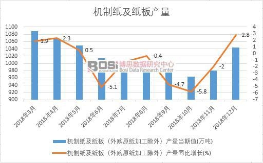 2018���Ї��C�Ƽ�������a�������¶ȽyӋ