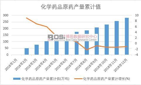 ���WˎƷԭˎ�a����Ӌֵ